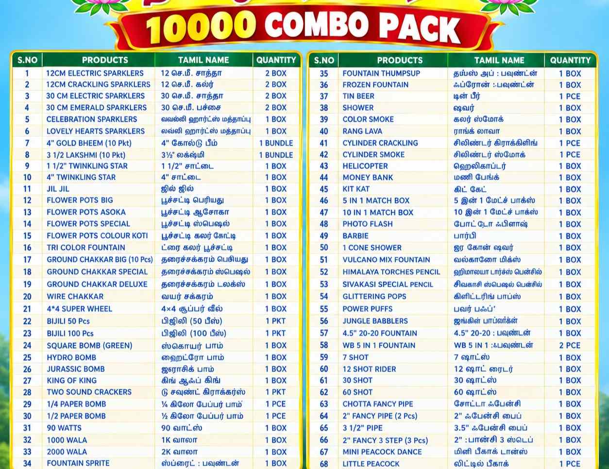 10000 COMBO PACK